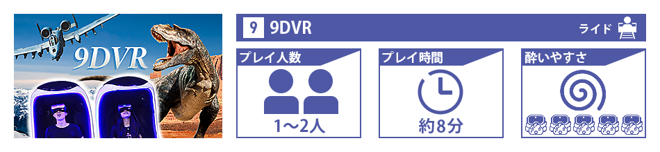 9DVR