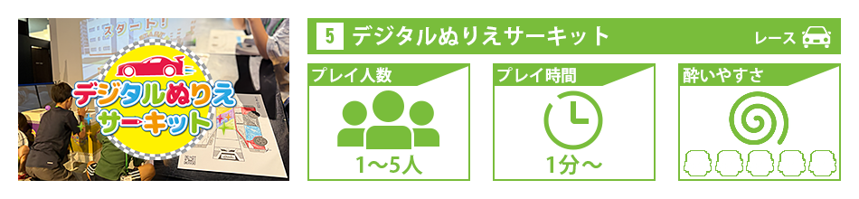 デジタルぬりえサーキット