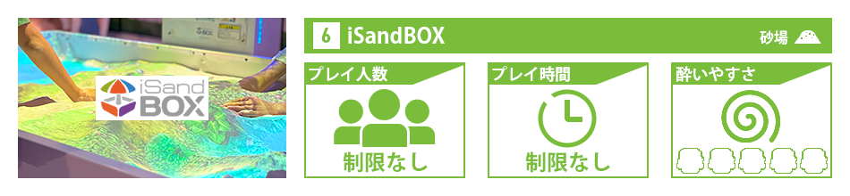iSandBOX