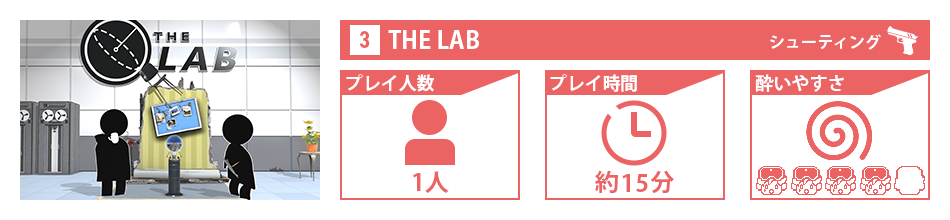 THE LAB