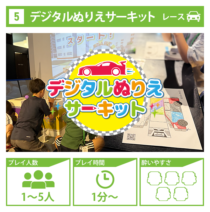 デジタルぬりえサーキット