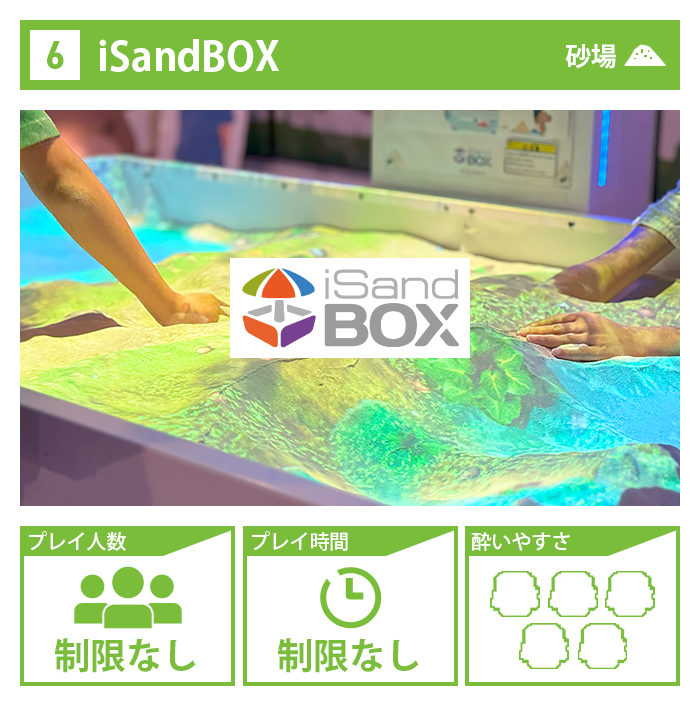 iSandBOX